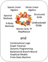 13_computational_dwarfs_300x