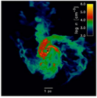 TACC heavy metal gas density graphic