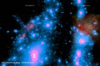 Illustris Simulation image Vogelsberger