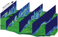 LLNL CGWind simulation graphic