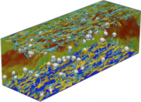 Titan-nuclear-simulation