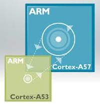 AMD Cortex A50-series