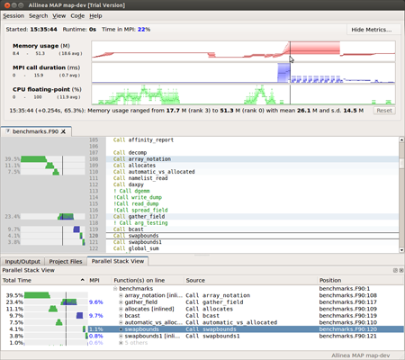 Figure 1: An MPI profiler that just works,  without slowing down your program