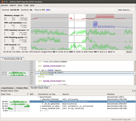 Figure 2: Deepen your understanding, learn why each hotspot exists