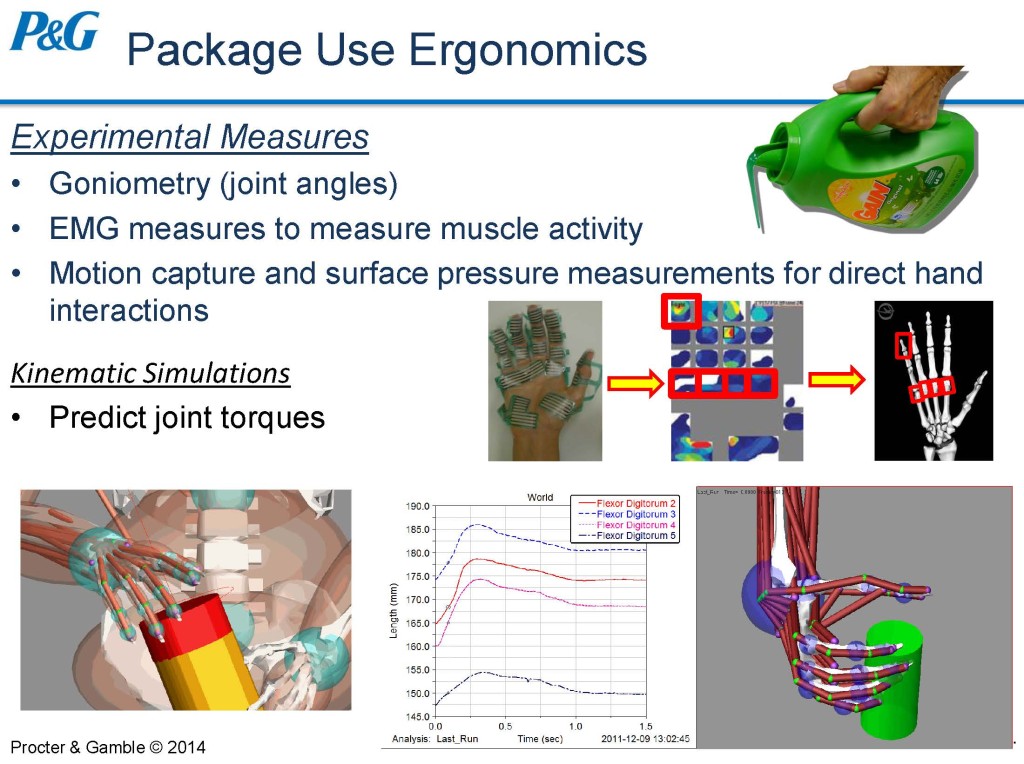Computer-generated images from kinematic simulations measuring joint and muscle activity in the design of a laundry detergent bottle. Image courtesy of Tom Lange, P&G.