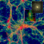 An EAGLE simulation snapshot representing intergalactic gases and a closeup of a galaxy. (Photo: Virgo Consortium)