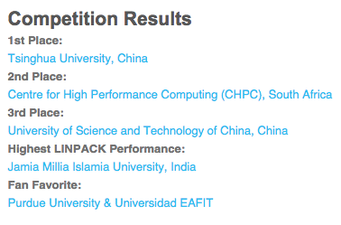 ISC15 Student Cluster Competition Results
