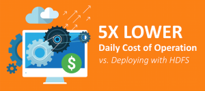 5X Lower Daily Cost of Operation