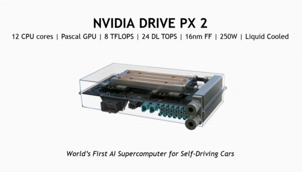 NVIDIA-Pascal-GPU-Drive-PX-2-graphic-2015