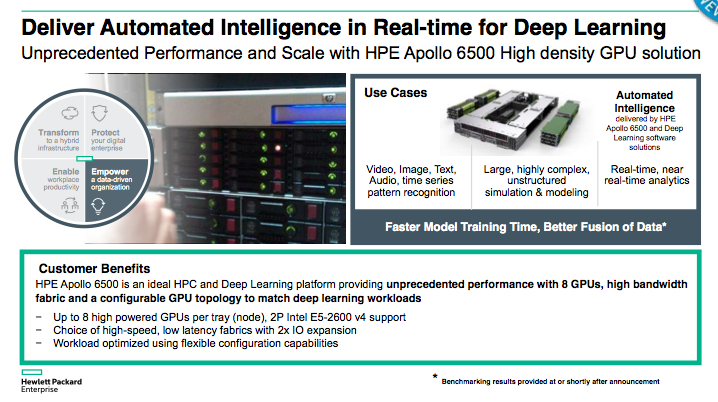HPE_Deep Learning_6500