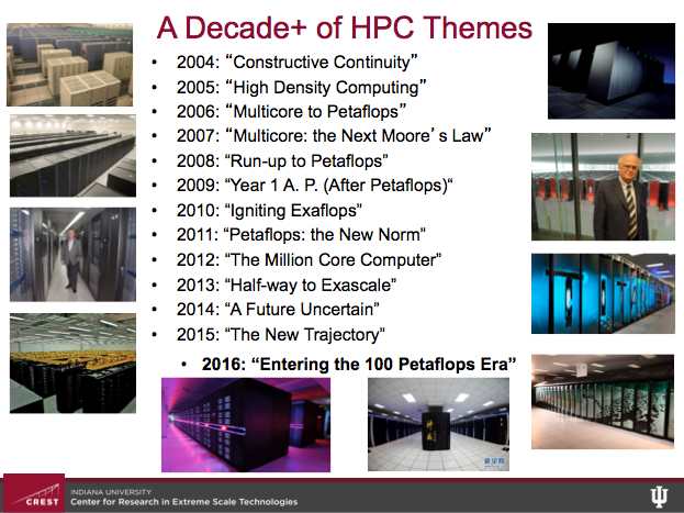 ISC.Sterling.Decade.Themes