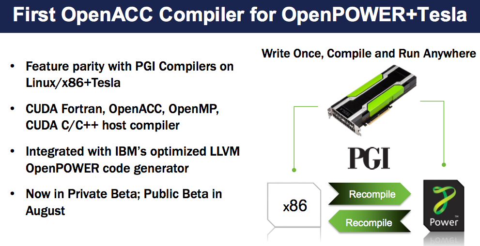 OpenACC.OpenPOWER Support