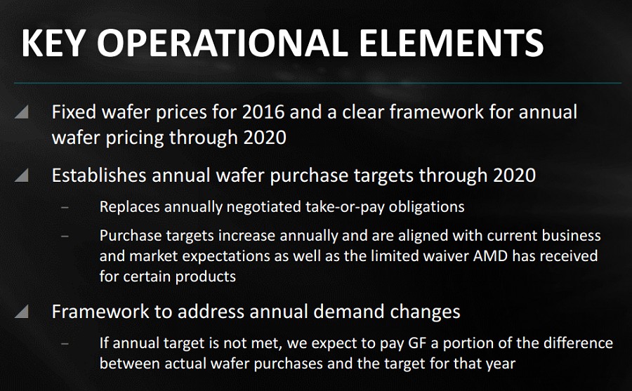 AMD GlobalFoundries slide4 20160831 900x