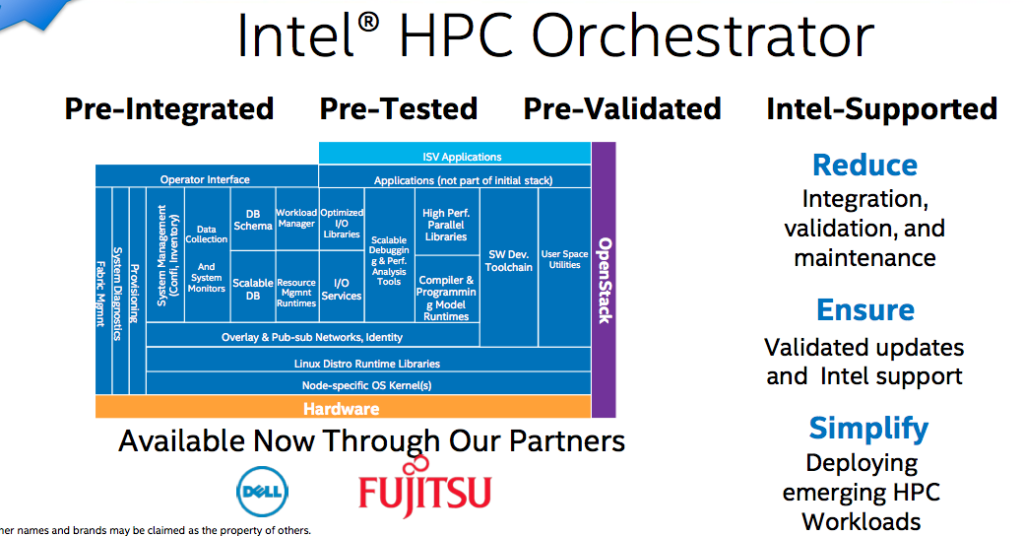 intel-hpc-orchestrator