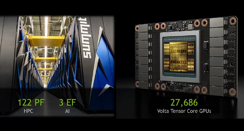 The 10 Largest GPU Companies In The World, And What They Do -  History-Computer