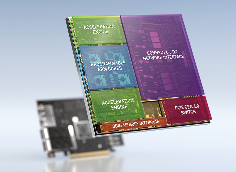 Nvidia Touts BlueField-2 Performance, Disputes Fungible Claim; Are DPU Wars Ahead?