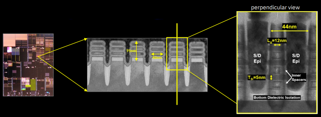 IBM Research Debuts 2nm Test Chip with 50 Billion Transistors