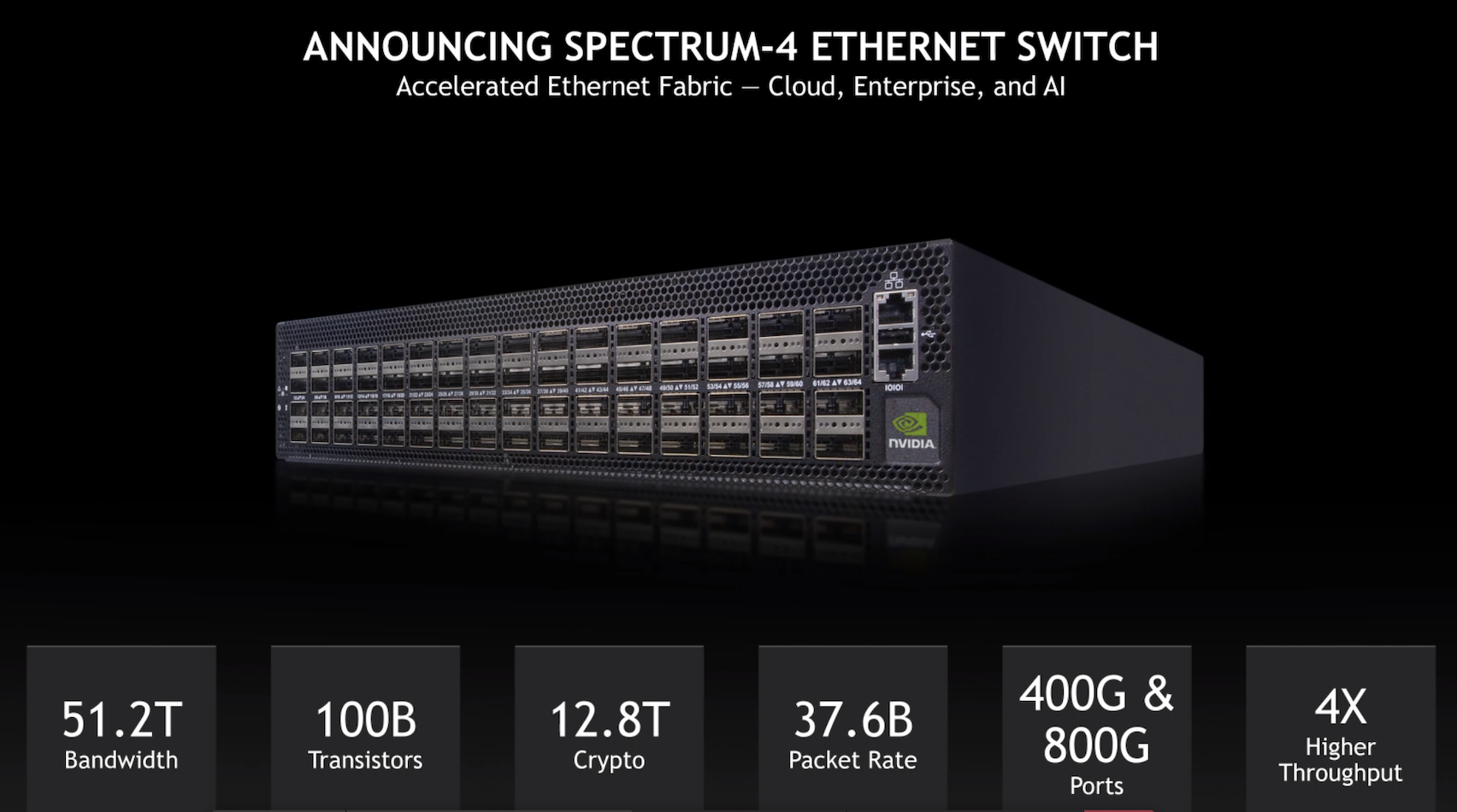 TM NETWORK/TOUR 2022\"\"FANKS intelligenc… Amazon.co.jp: TM NETWORK TOUR 2022 “FANKS intelligence Days