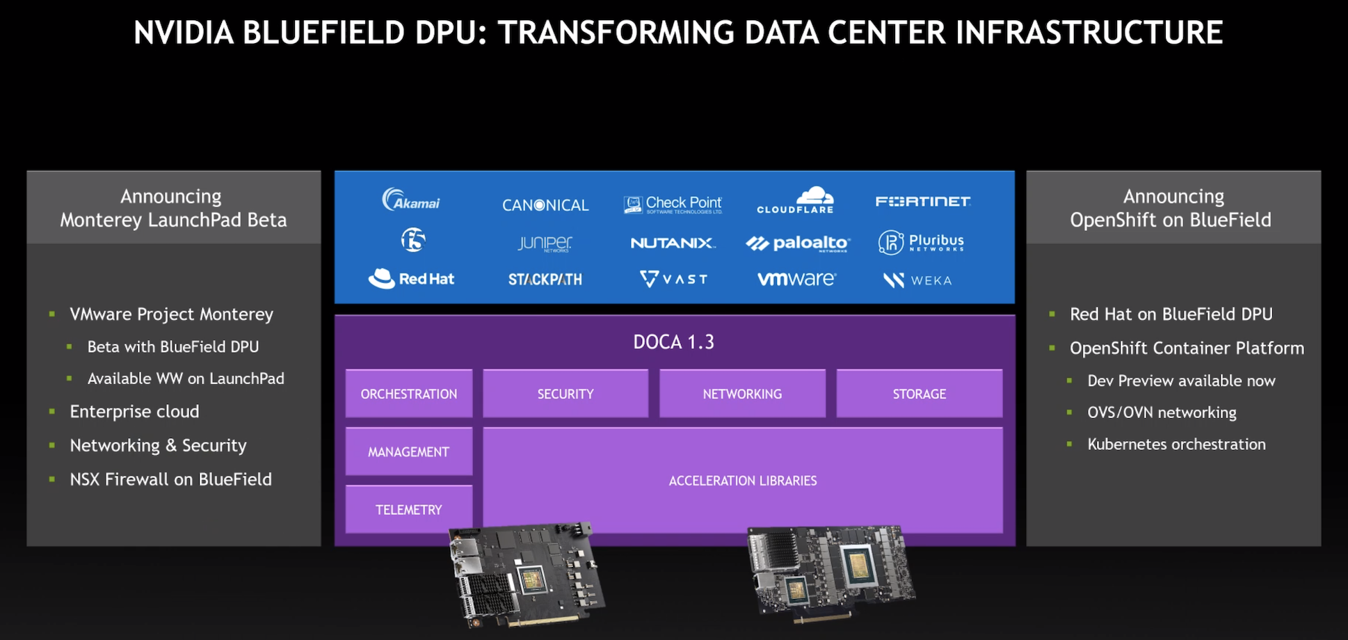 Nvidia Debuts Spectrum-4 Ethernet Platform with Eyes on the Nvidia Debuts Spectrum-4 Ethernet Platform with Eyes on the