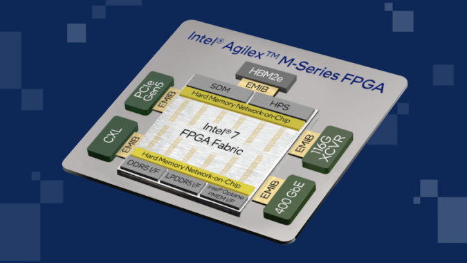 Intel's New Programmable Chips Next Year to Replace Aging Products Intel's New Programmable Chips Next Year to Replace Aging Products