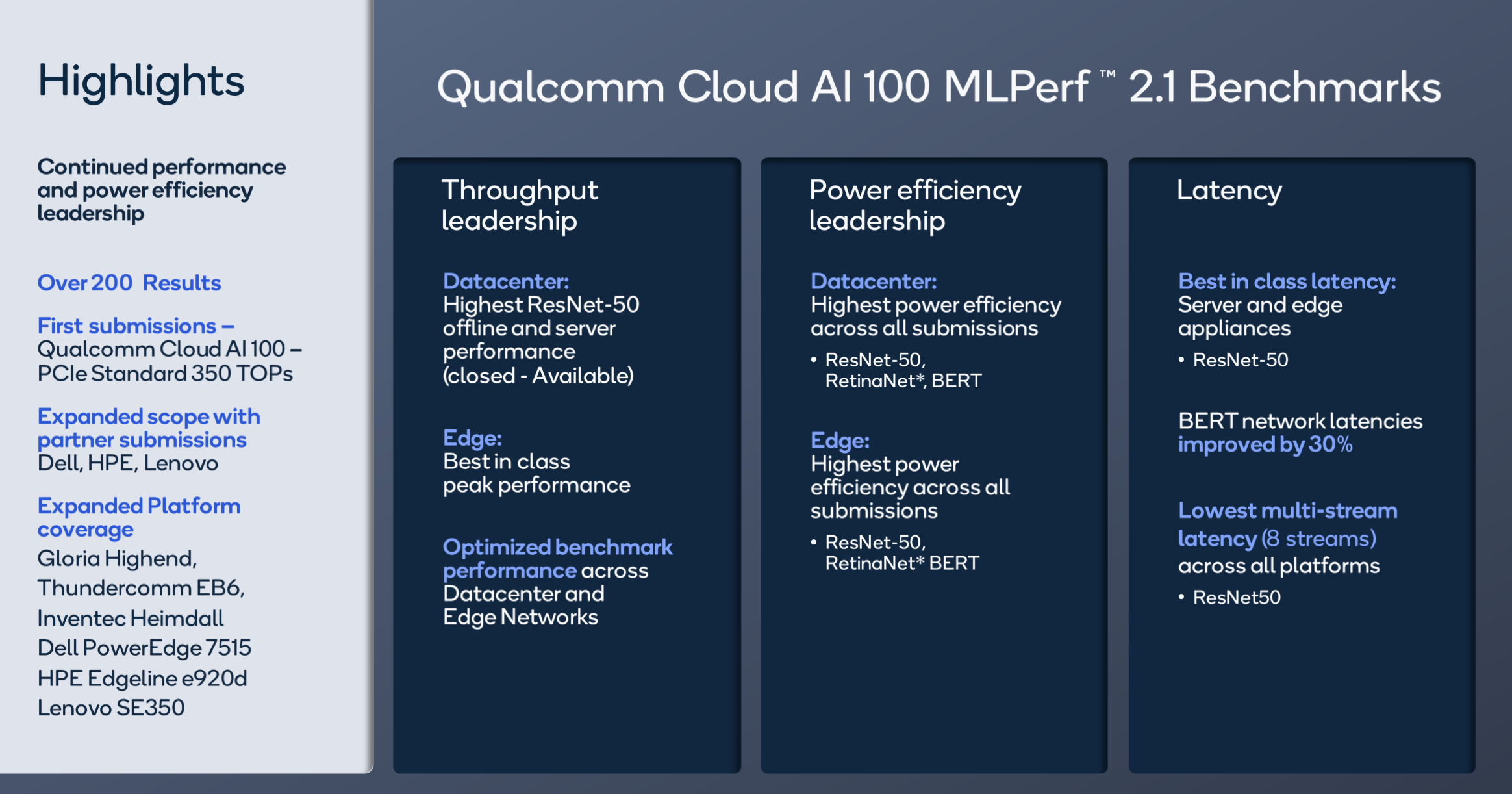 Inference Results Comparison of Dell Technologies Submissions for MLPerf™  v1.0 and MLPerf™ v1.1