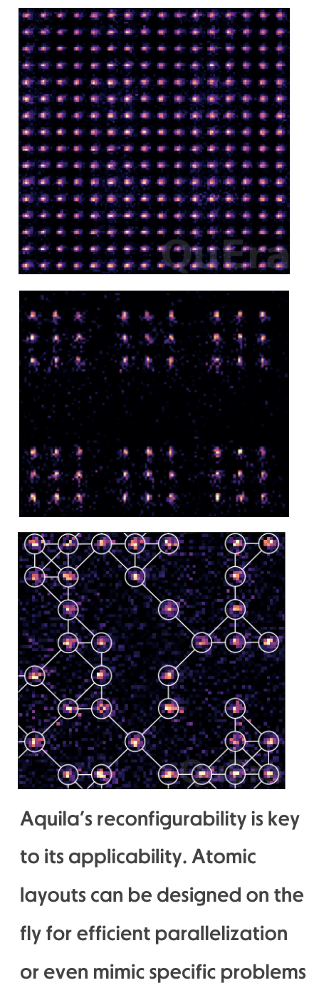 AlphaZero learns to solve quantum problems - ΑΙhub