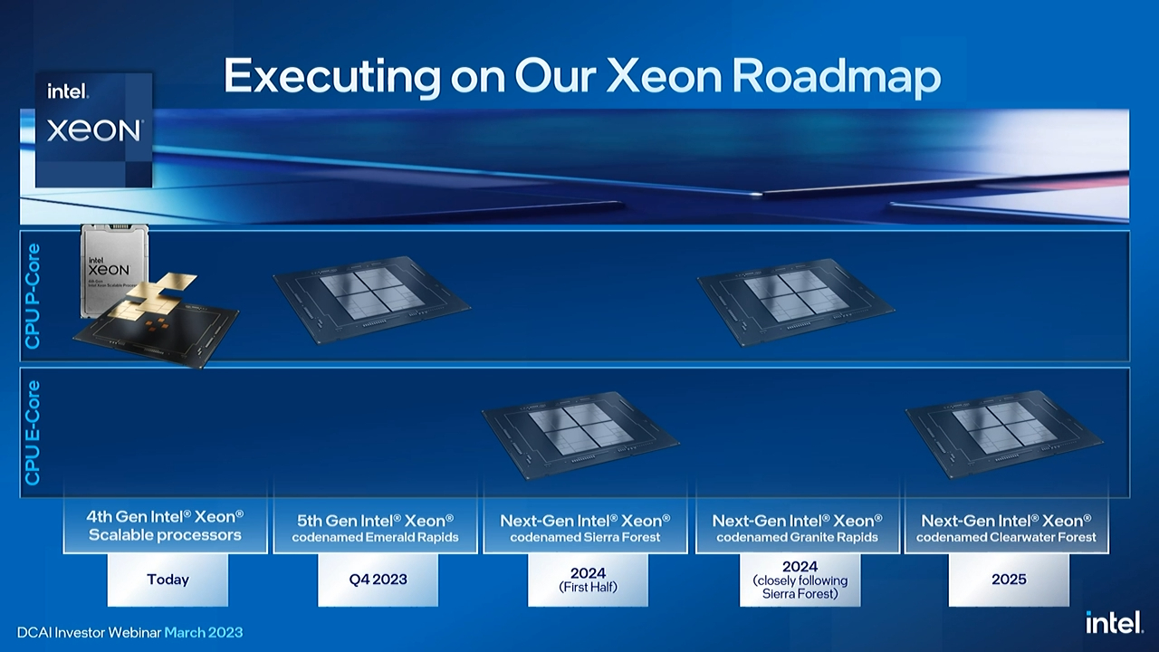 Intel-DCAI-webinar_Xeon-Roadmap_March-2023.jpg