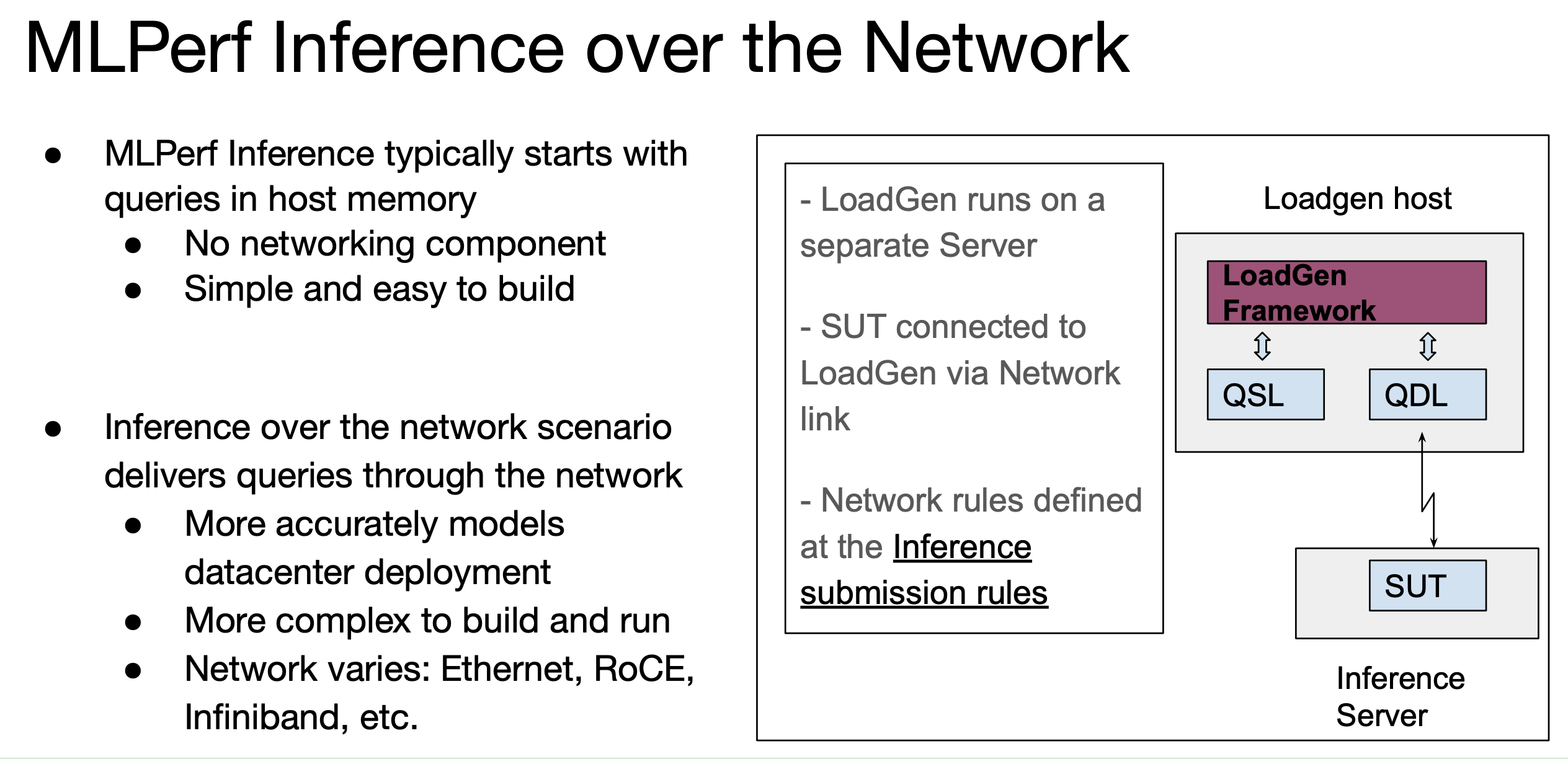 Nvidia Dominates MLPerf Inference, Qualcomm also Shines, Where's Everybody  Else?