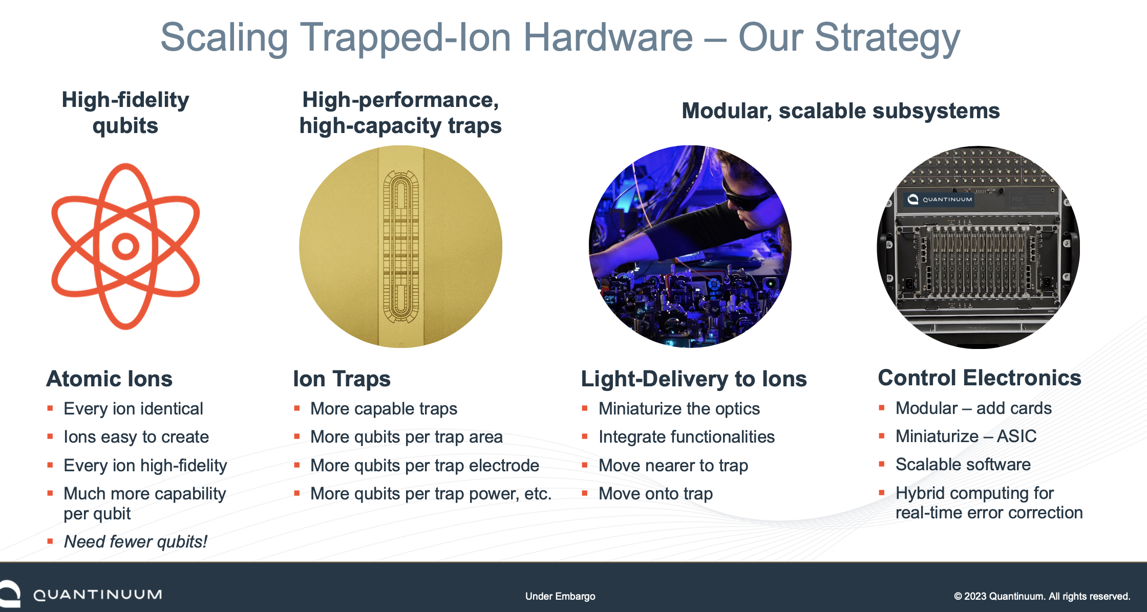 Quantinuum Launches H2, Reports Breakthrough in Work on Topological Qubits