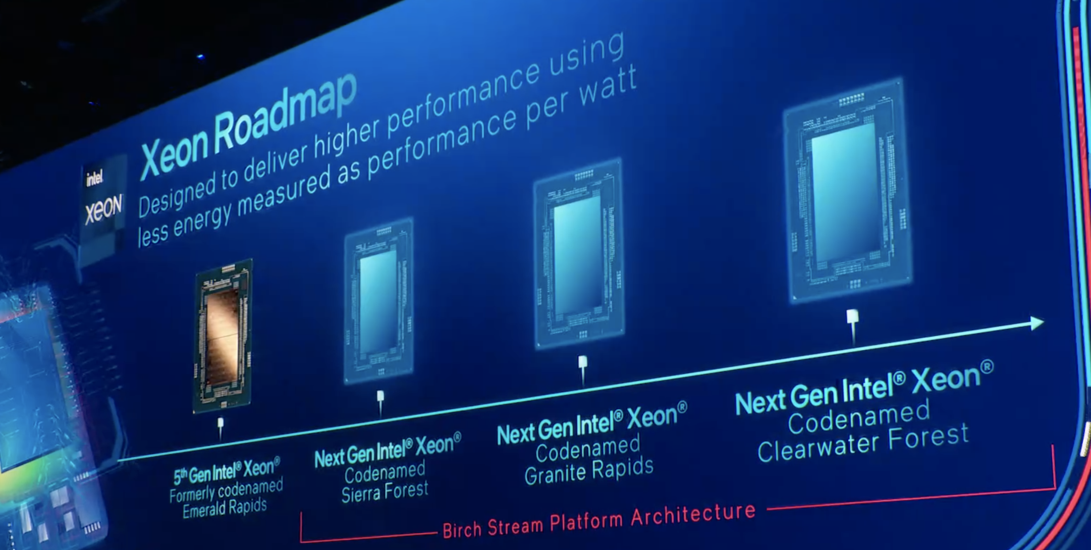 Intel kicks off the 'AI PC' era with Core Ultra chips