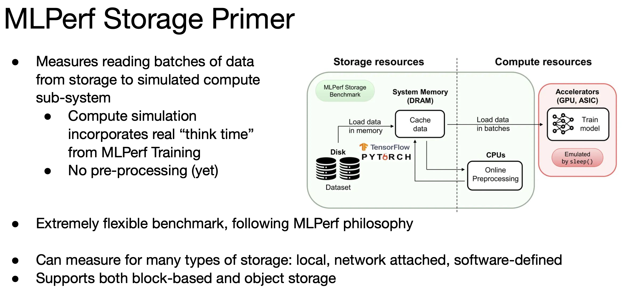 H100, L4 and Orin Raise the Bar for Inference in MLPerf