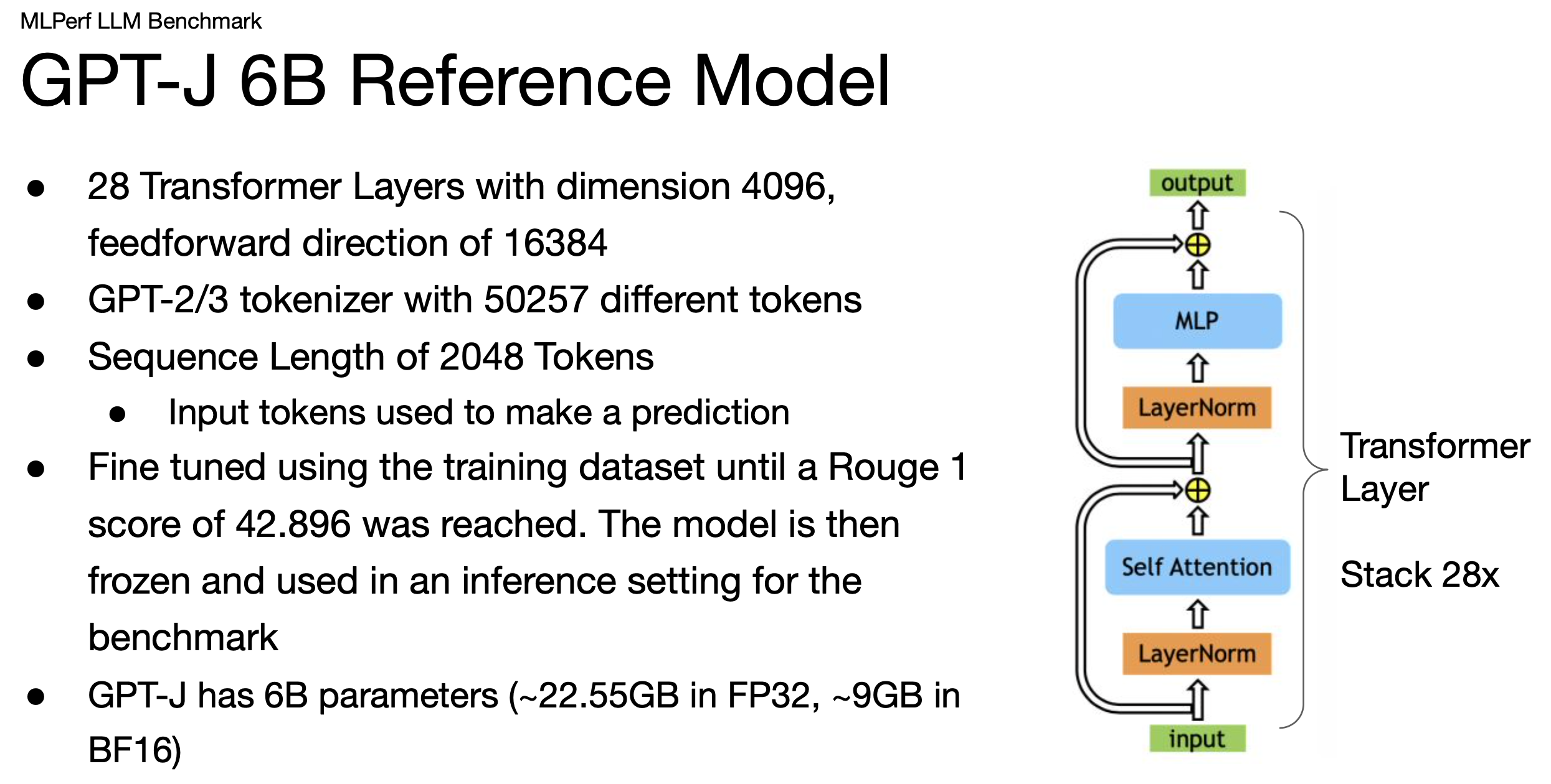 H100 GPUs Set Standard for Gen AI in Debut MLPerf Benchmark