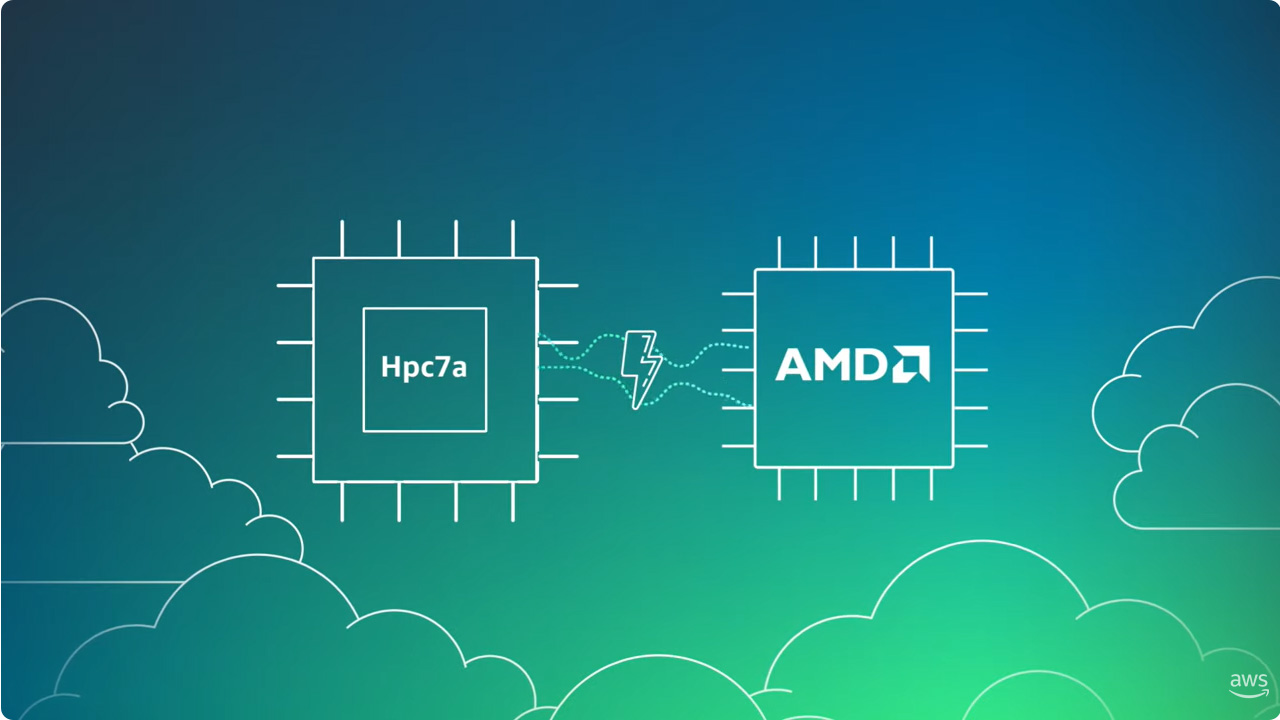 Amazon EC2 Hpc7a instances – AMD